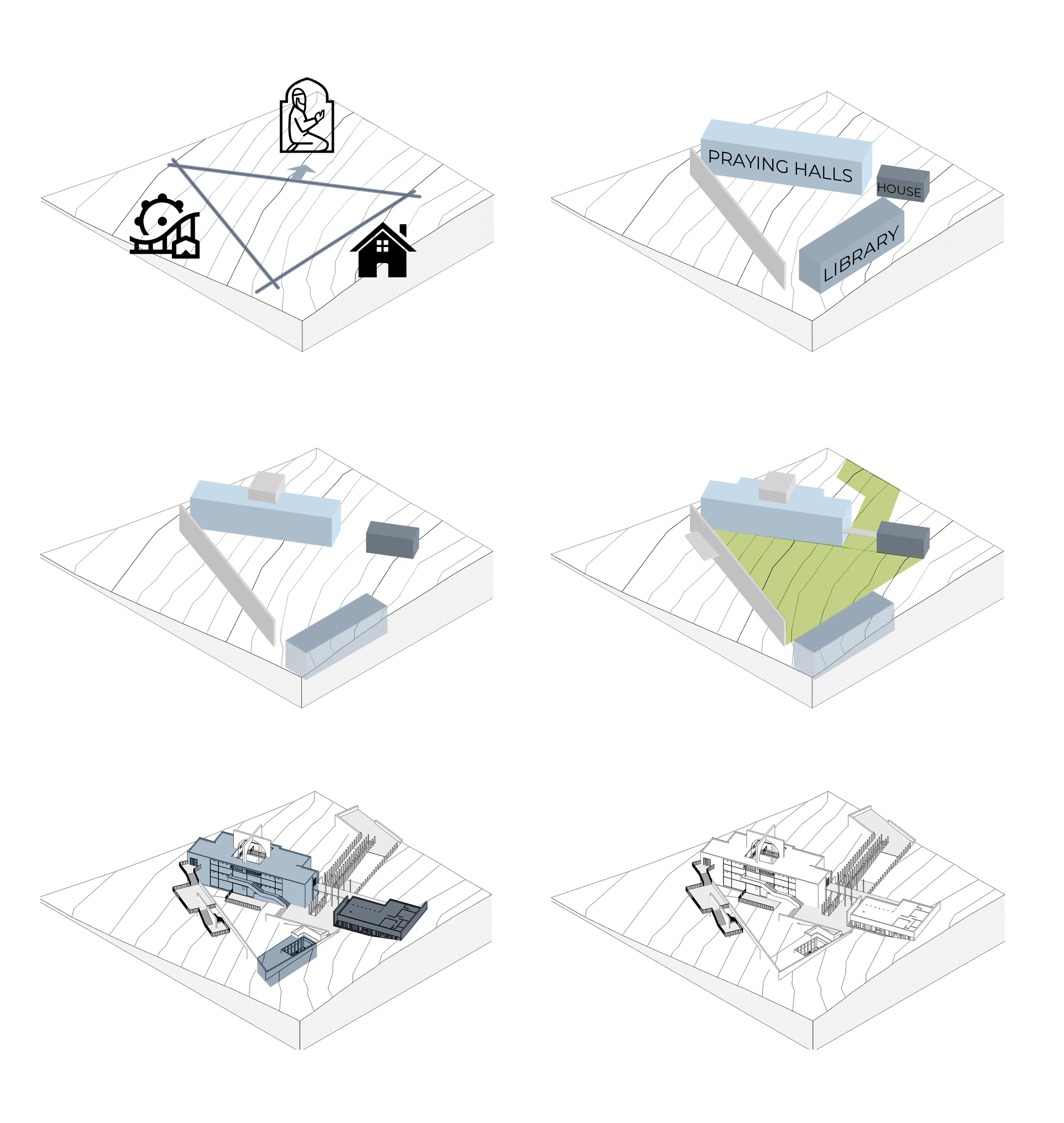 Design concept