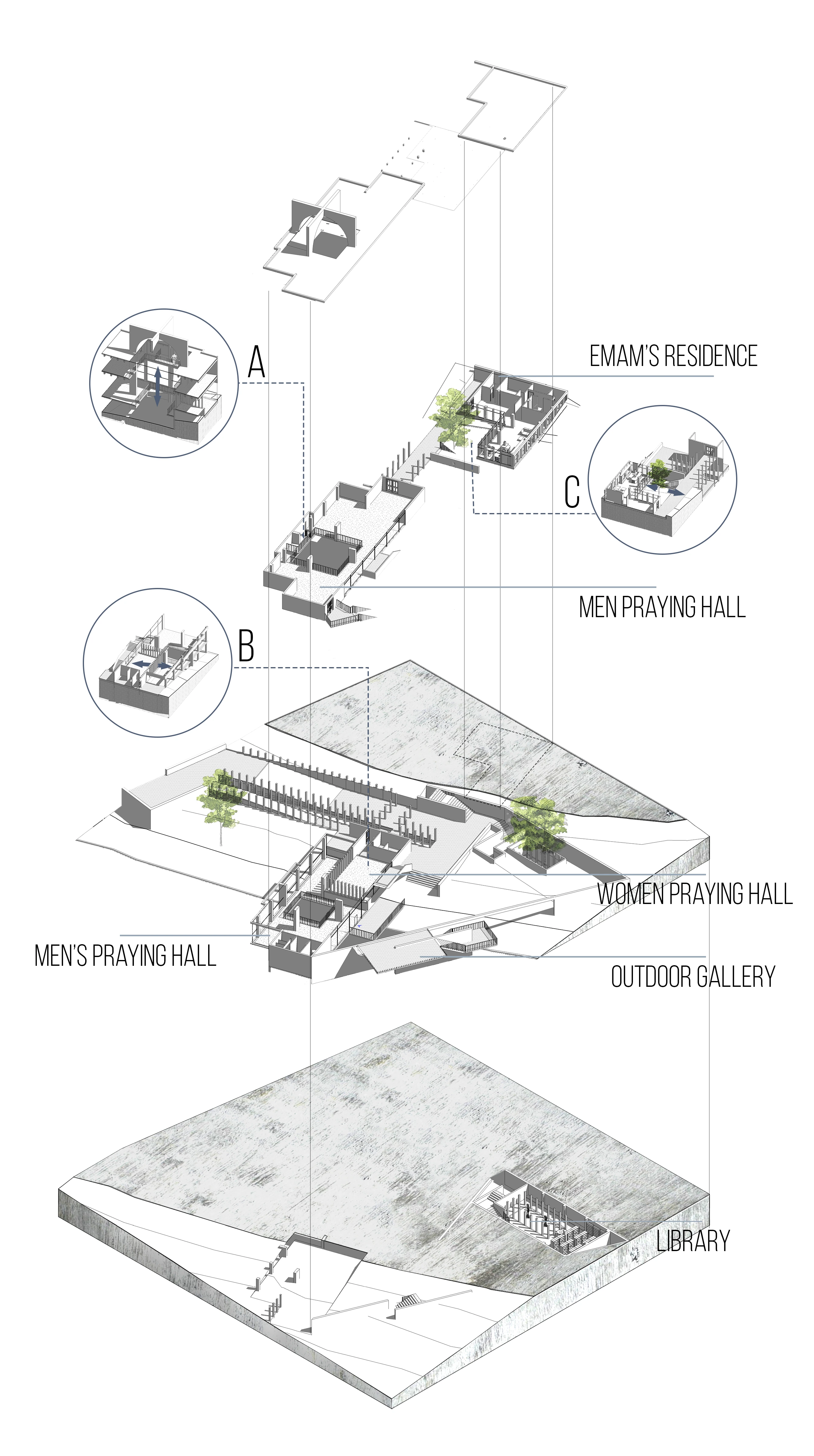 Isometric plans