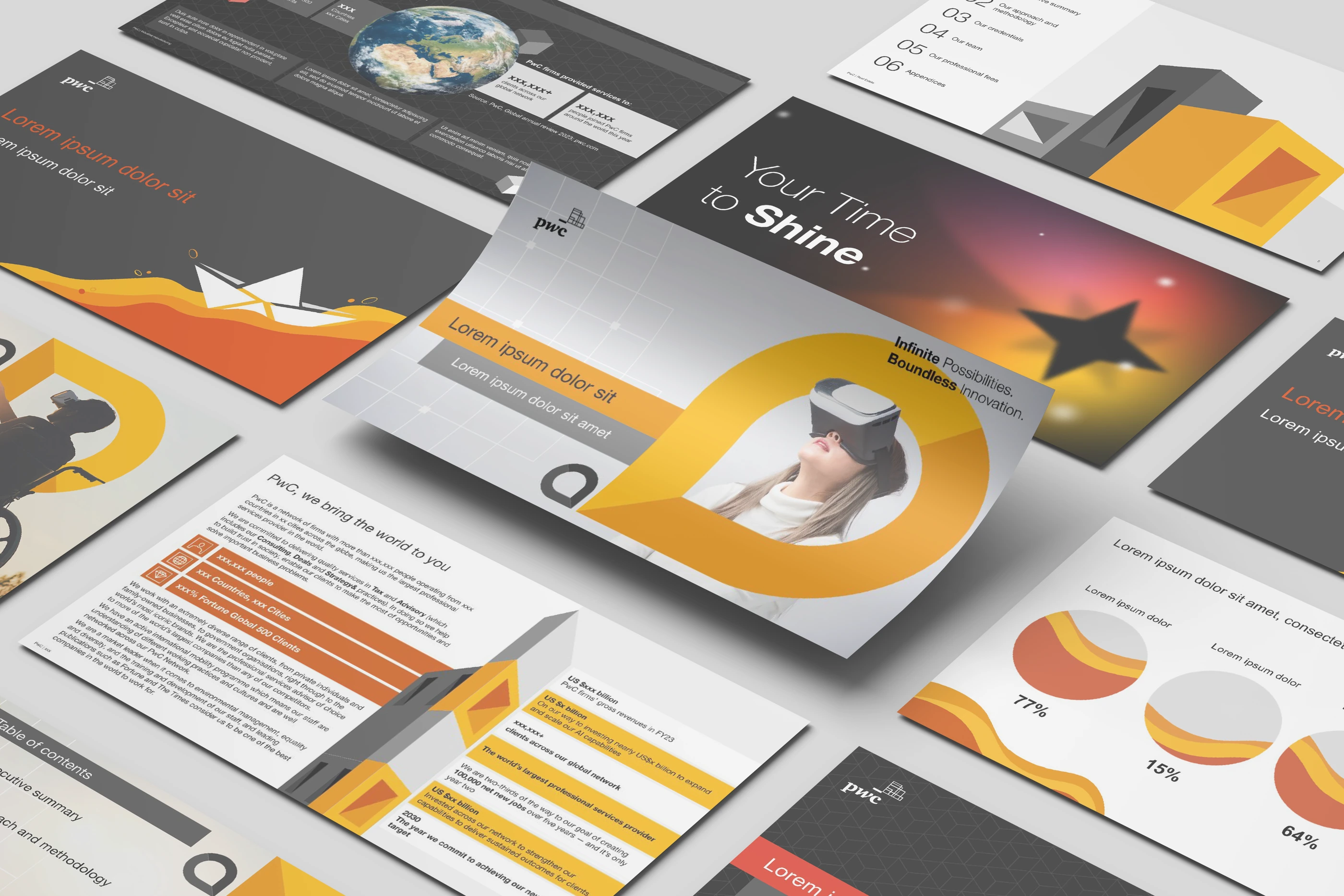 PwC Middle East project overview