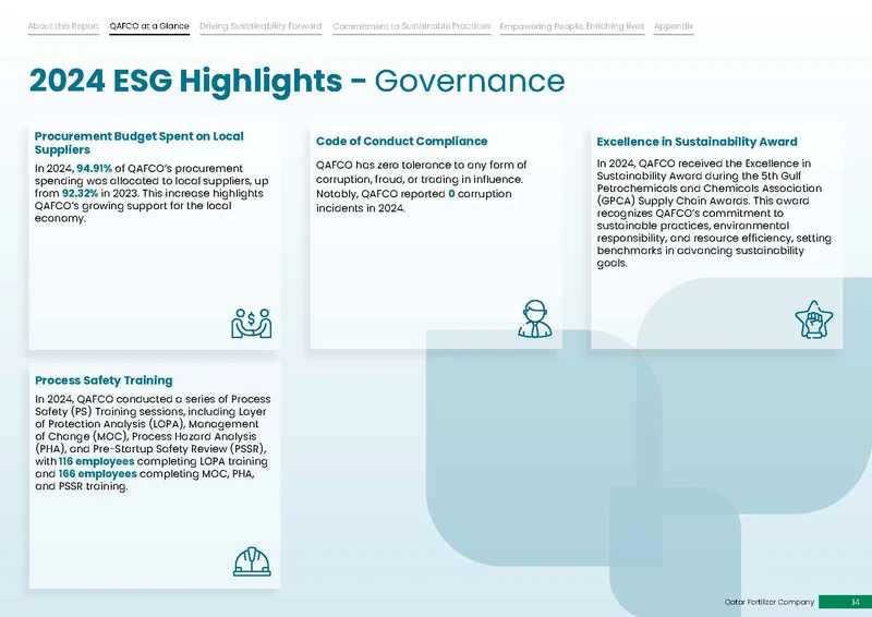 ESG report · page 14